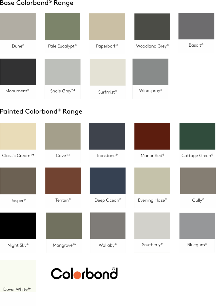 Colorbond steeltanks colours