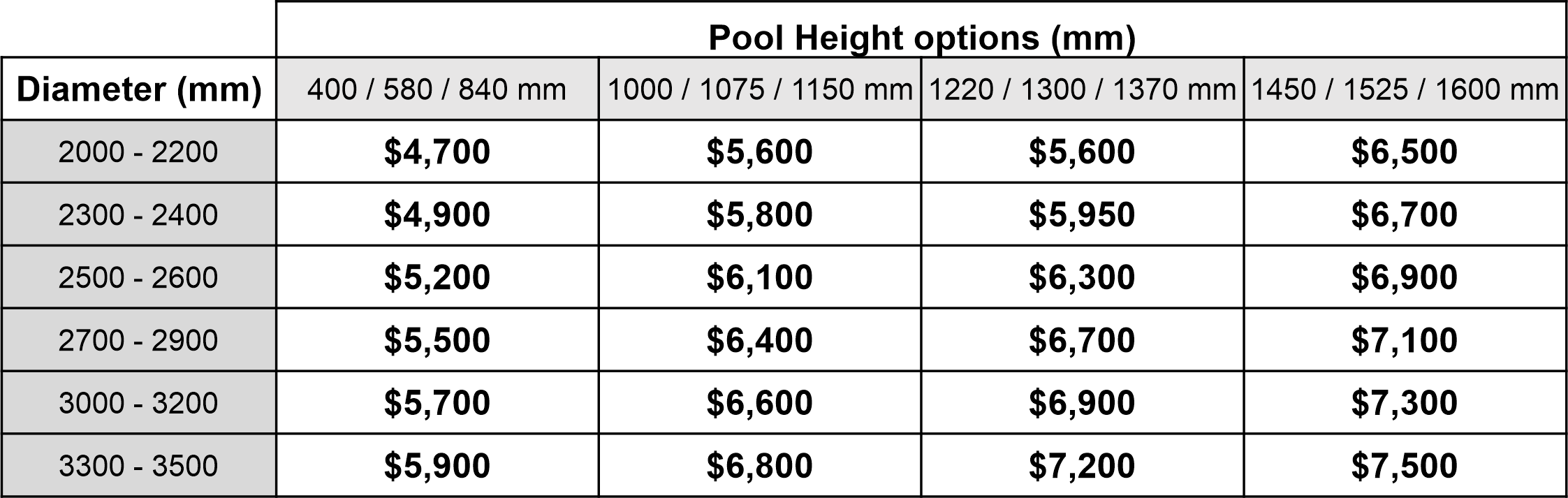 ss-plunge-pools-cost
