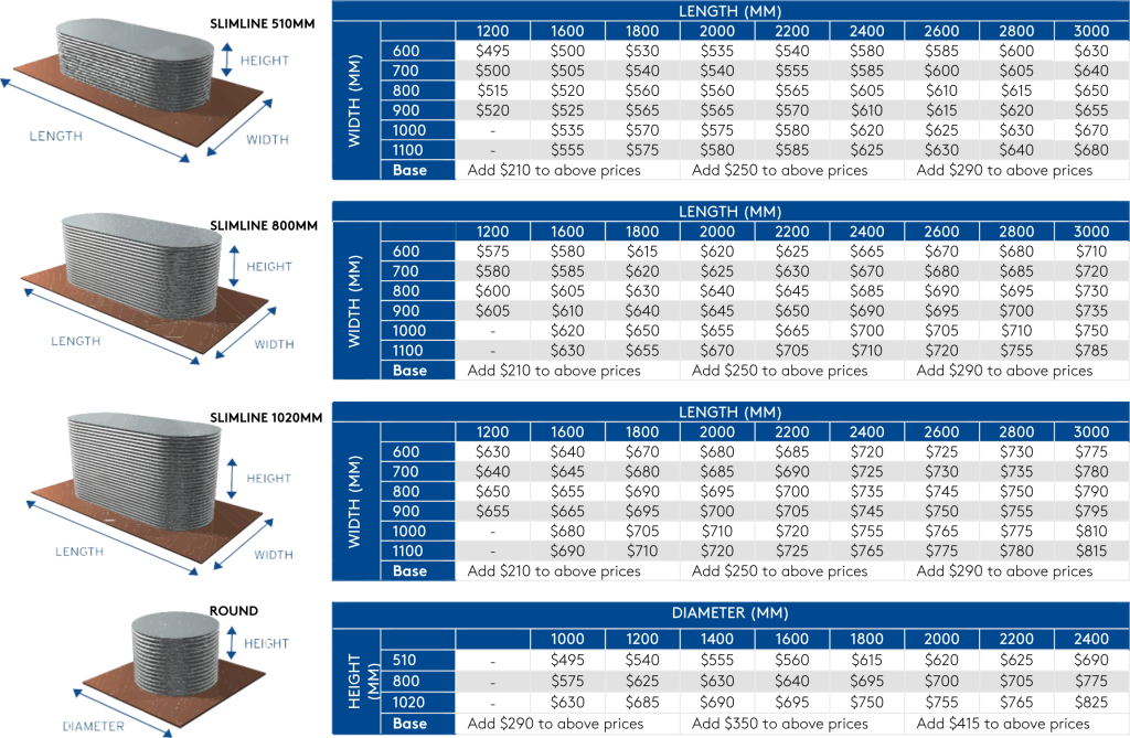 Garden beds steel size cost